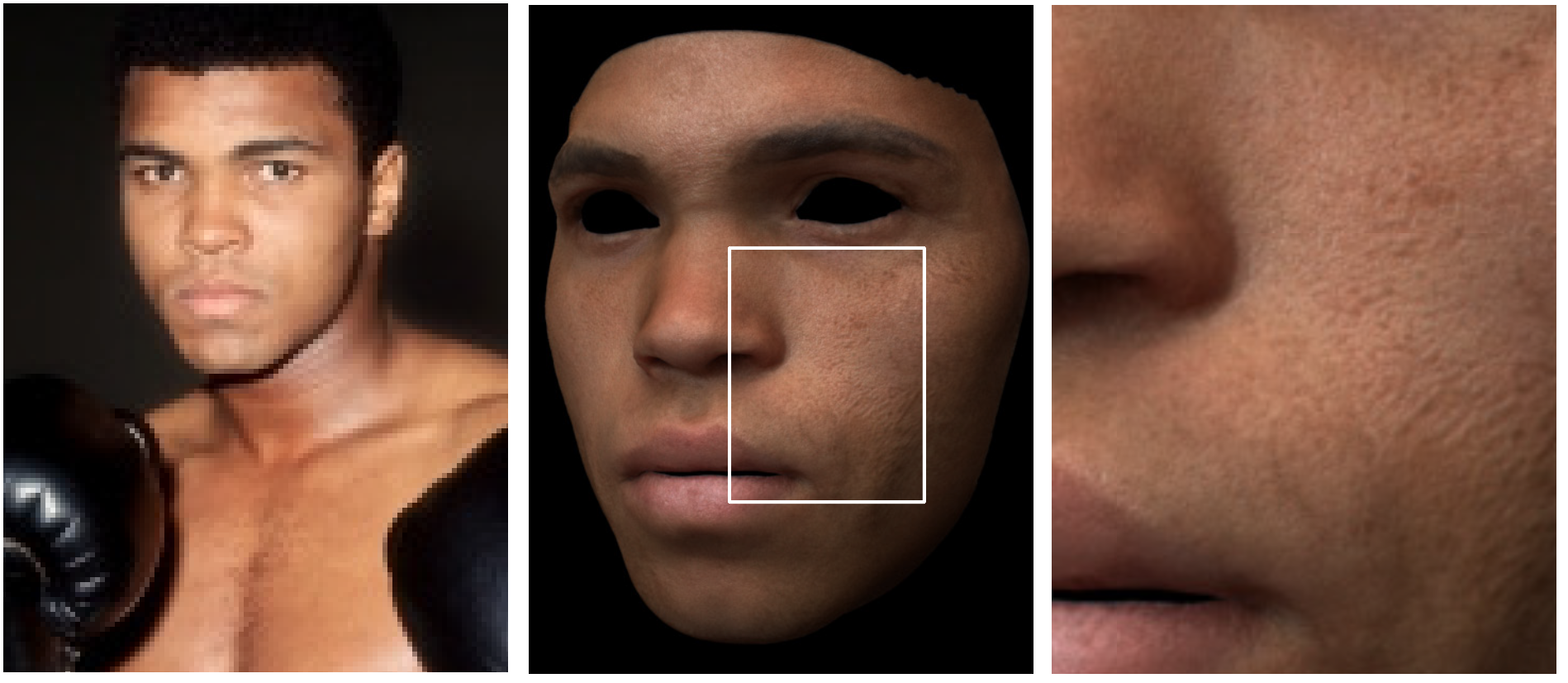 Face texture